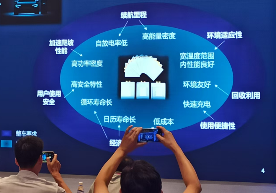 【第一商用车网 原创】在近日举办的泰达汽车论坛上，固态电池成为最受关注的热点话题之一，多位行业大咖分享了前瞻性的主题演讲，共同为加快固态电池从实验室走向量产建言献策。对于行业而言，这显然是一个很好的了解固态电池和固态电池产业的学习机会。那么，目前固态电池发展处于什么阶段？距离量产还有多远？何时能够实现配套商用车？