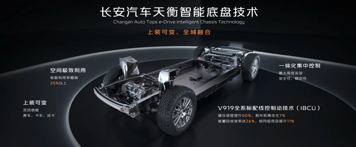 长安凯程品牌战略全面焕新，开启数智新能源商用车新篇章8.png