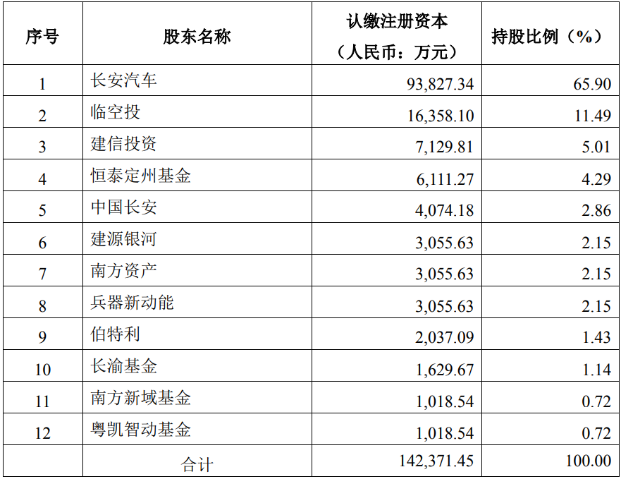 长安凯程公告.png