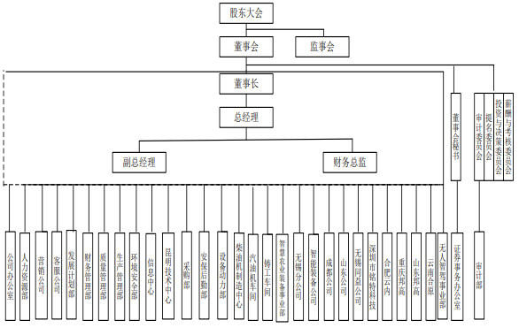 雲内動力.png
