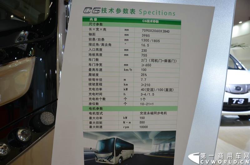 2015北京国际道路运输、城市公交车辆及零部件展览会于5月11日-13日在北京国家会议中心隆重举行。比亚迪商用车携C9、C6纯电动客车、T3纯电动物流车、e5纯电动出租车、CPD25电动叉车首次参展。图为比亚迪C6纯电动客车
