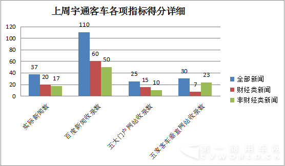 10月26日-11月1日舆情2.png