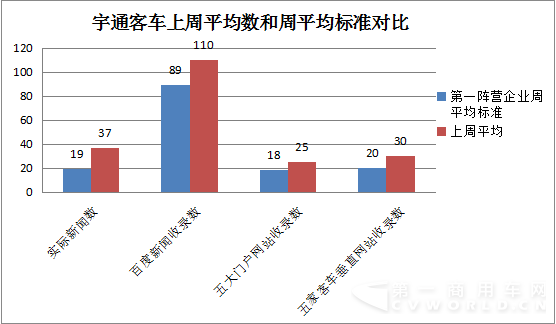 10月26日-11月1日舆情3.png