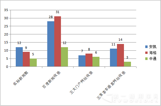 10月26日-11月1日舆情4.png