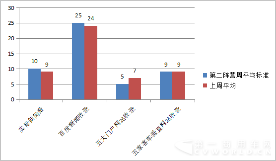 10月26日-11月1日舆情5.png