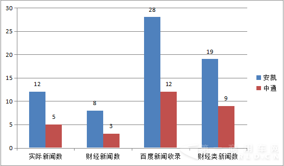 10月26日-11月1日舆情6.png