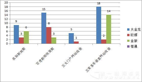 10月26日-11月1日舆情7.png