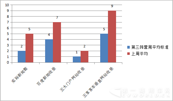10月26日-11月1日舆情8.png