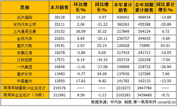商用车1.jpg