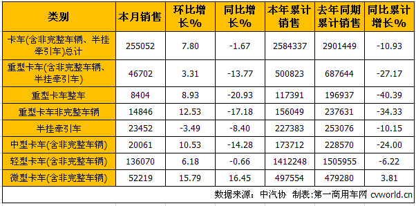 商用车3.jpg