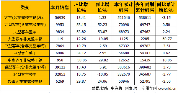 商用车4.jpg