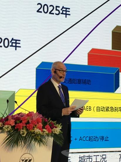 福田戴姆勒副总裁  Jens hamester讲解未来卡车发展趋势.jpg