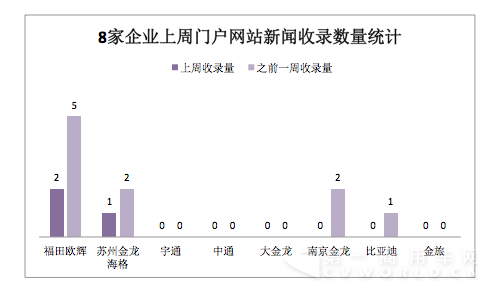 屏幕快照 2016-02-12 下午8.29.44.png