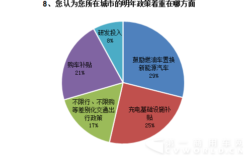 QQ截图20160217112458.png