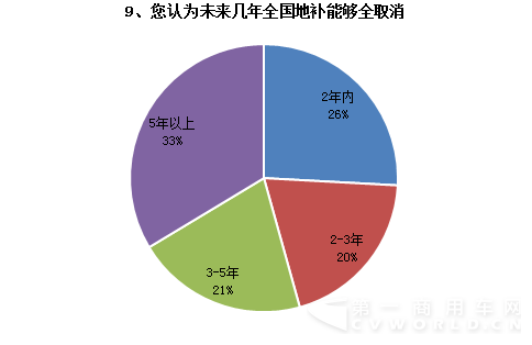 QQ截图20160217112547.png