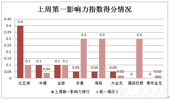 QQ截图20160218140312.png