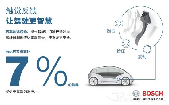 02_触觉反馈，让驾驶更智慧.jpg