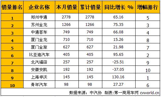 大客1.jpg