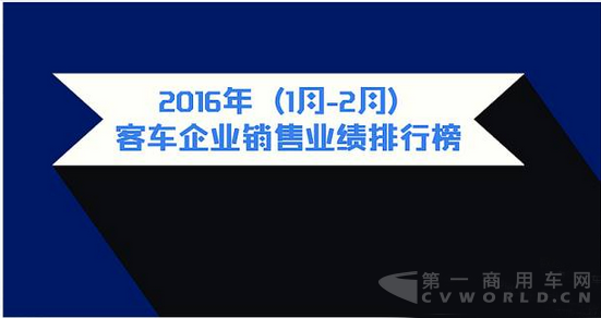客车企业销售业绩排行榜2016年（1月-2月）.png