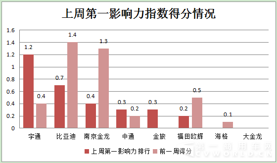 QQ截图20160319163112.png