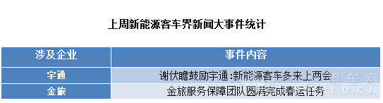 QQ截图20160319161258.png