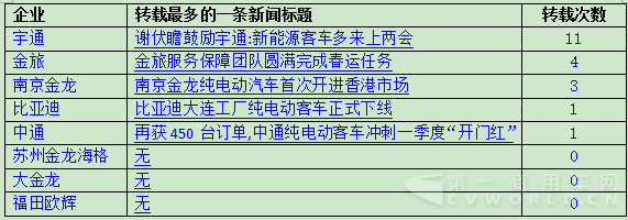 QQ截图20160319164621.png