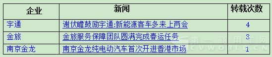 QQ截图20160319164814.png