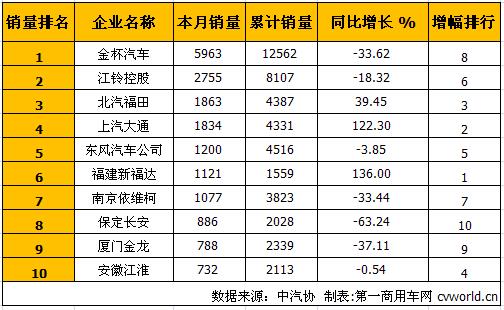 轻客1.jpg