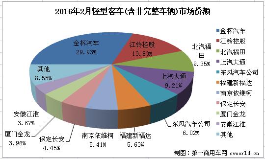 轻客2.jpg