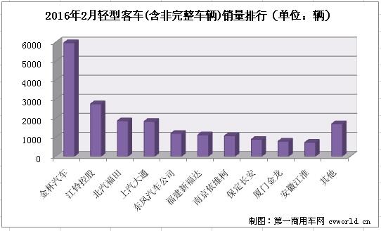 轻客3.jpg