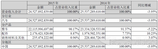 江铃3.png