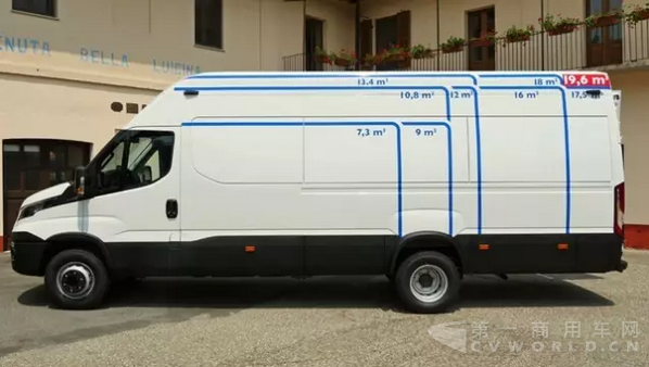 亚洲最大房车展24日开幕 依维柯New Daily 4x4将隆重发布6.png
