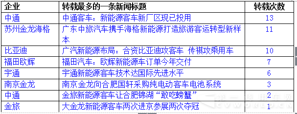 舆情5.png