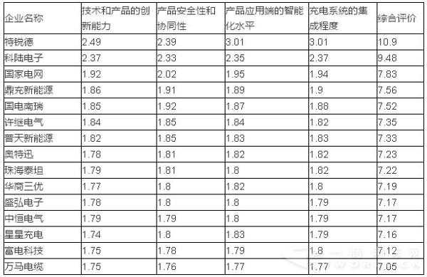 充电桩2.jpg