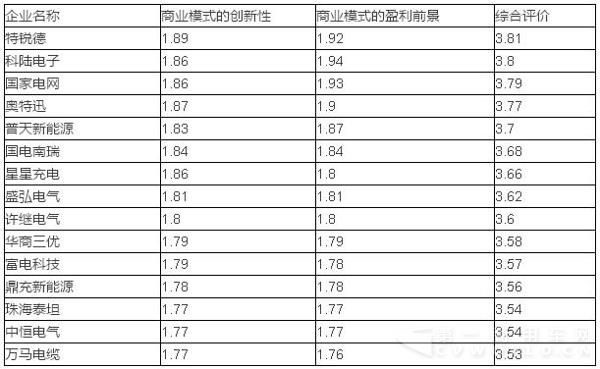 充电桩3.jpg