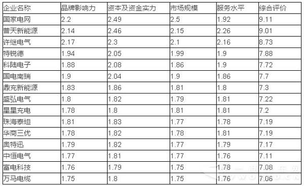 充电桩4.jpg