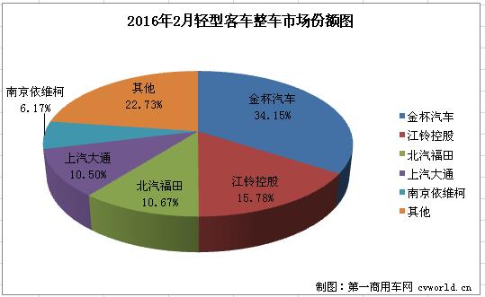 轻客整车1.jpg