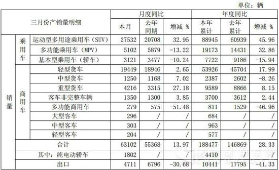 销量2.jpg