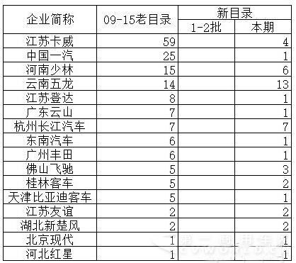 新入围厂家.jpg