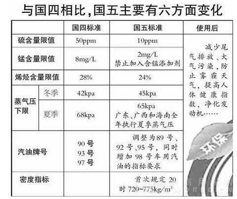 国五3.jpg
