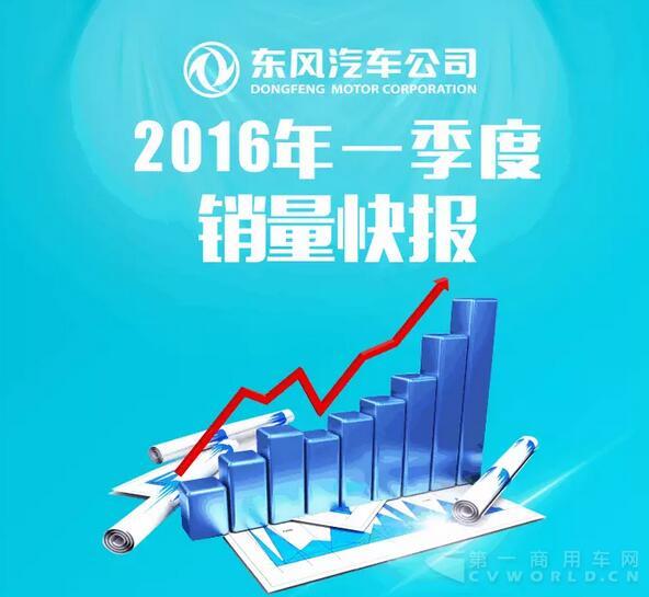 东风一季度销量快报.jpg