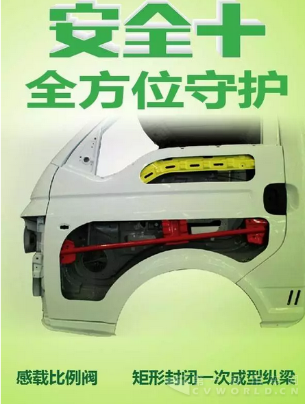 康铃X5上市倒计时3.png