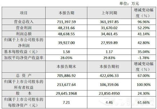 中通客车2015年报.jpg