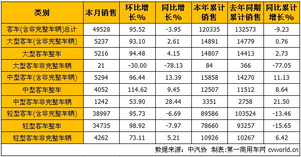 商用车市场4.jpg