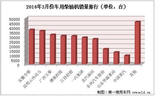 柴油机3.jpg