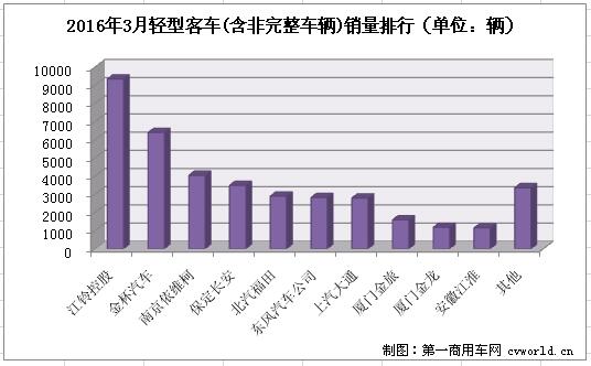 轻客3.jpg