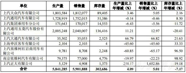 产销量情况分析表.jpg