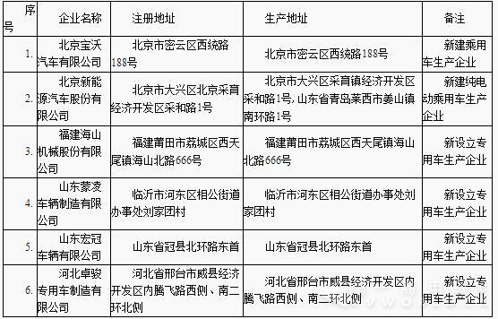 专用车企业.jpg