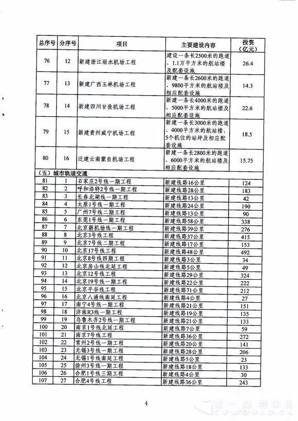 《交通基础设施重点工程建设三年行动计划》出台9.webp.jpg