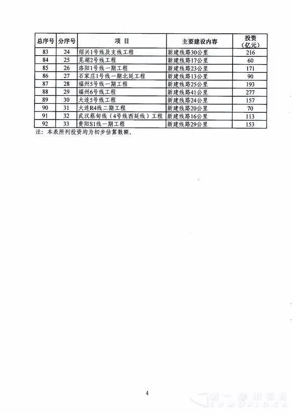 《交通基础设施重点工程建设三年行动计划》出台11.webp.jpg